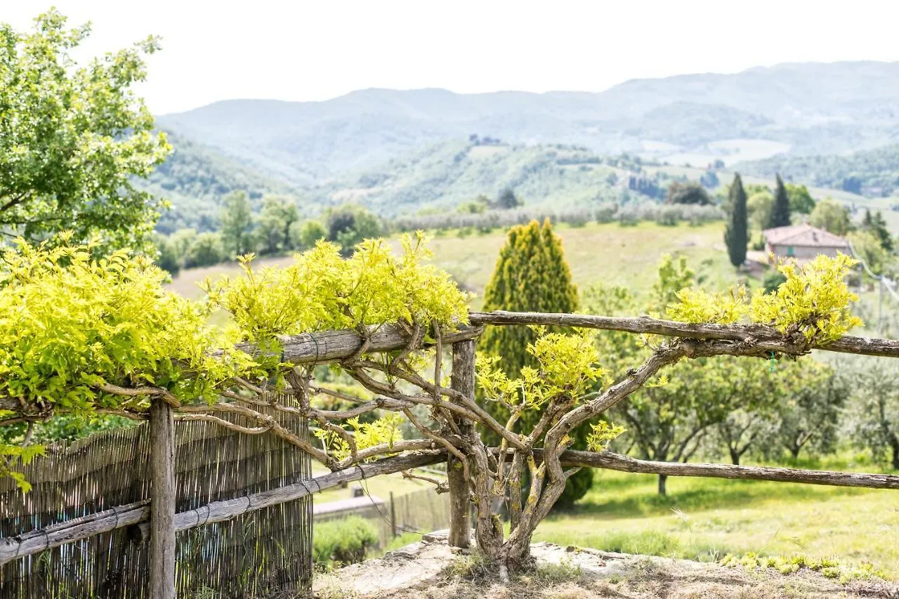 Agriturismo La Sala Greve in Chianti Italy