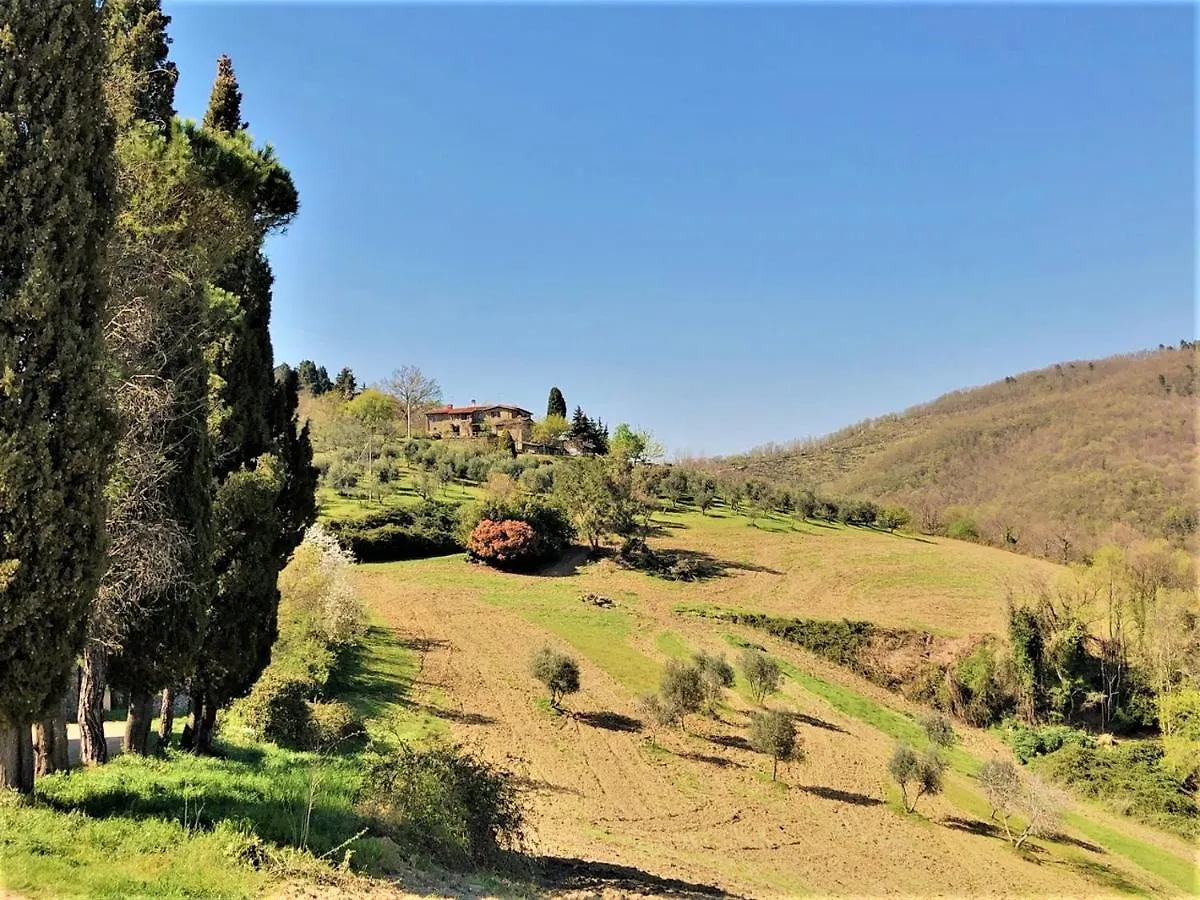 Agriturismo La Sala Greve in Chianti 0*,  Italy
