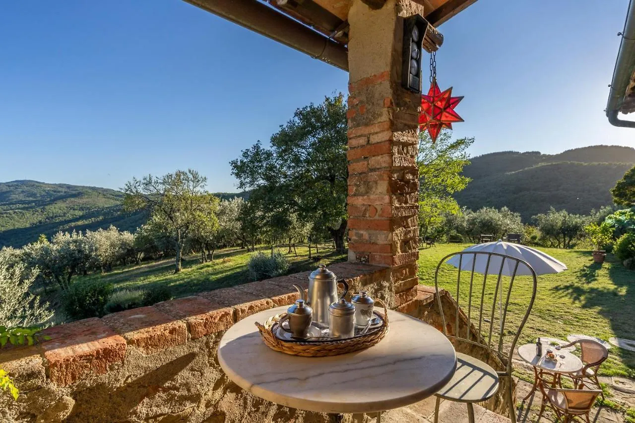 Farm stay Agriturismo La Sala Greve in Chianti