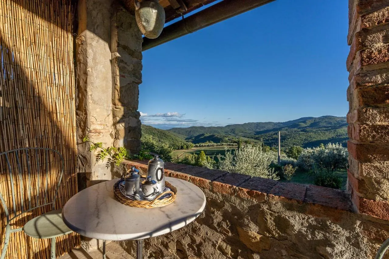 Agriturismo La Sala Greve in Chianti Italy