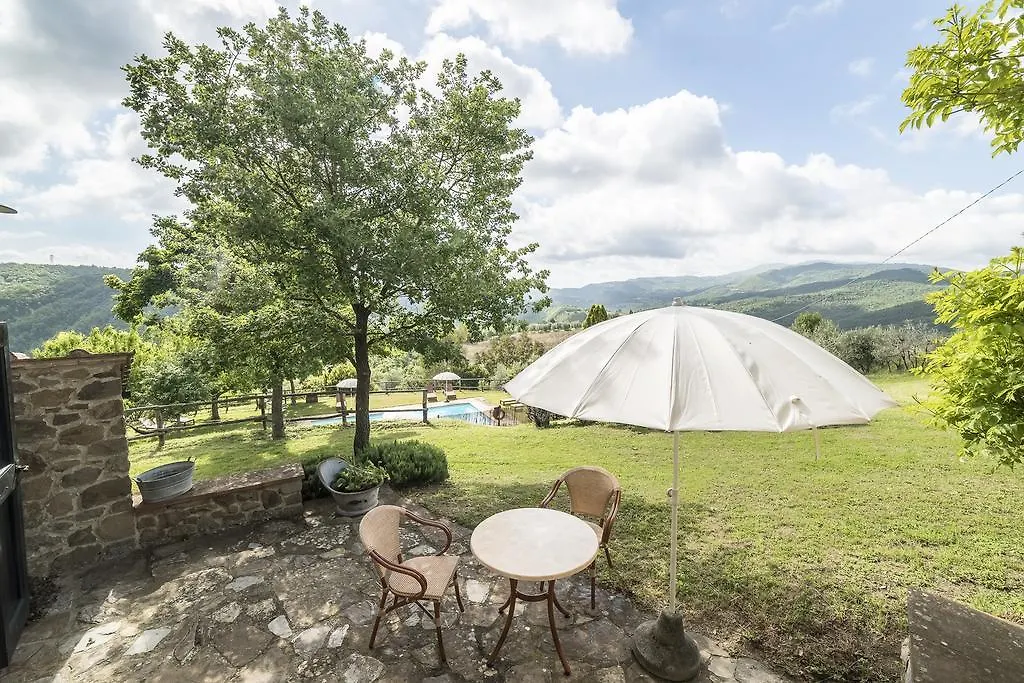 Agriturismo La Sala Greve in Chianti